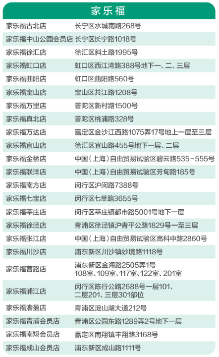 上海智能家电补贴参与商户名单(线上 线下)