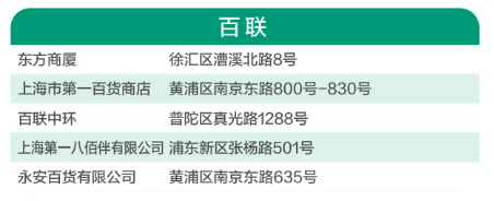 上海智能家电补贴参与商户名单(线上 线下)