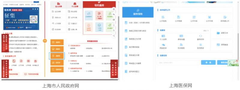 上海医保参保人怎么查询异地就医政策