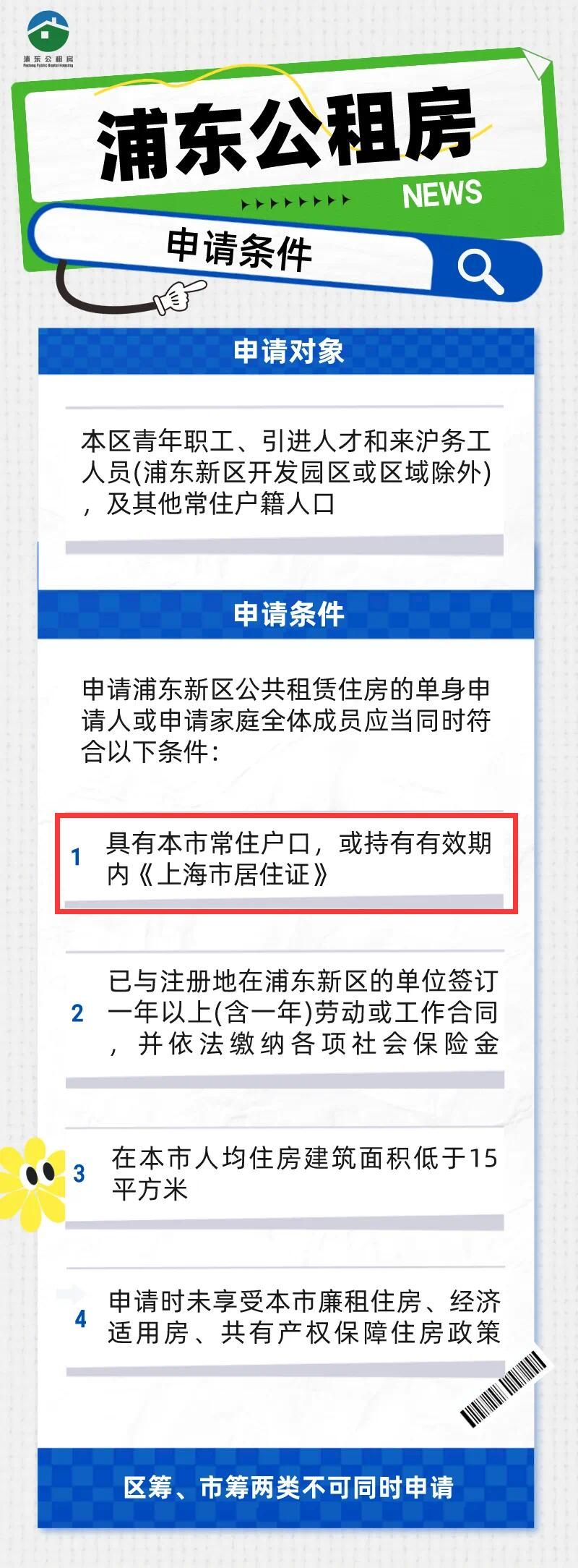 上海园区注册地址