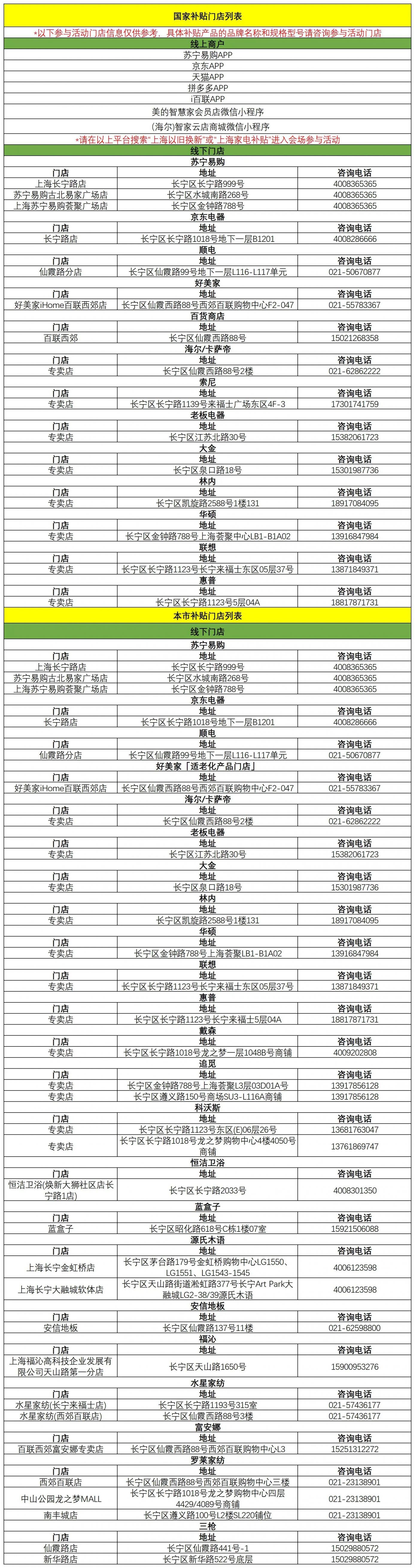 长宁区大规模网站建设价格表 sh.bendibao.com