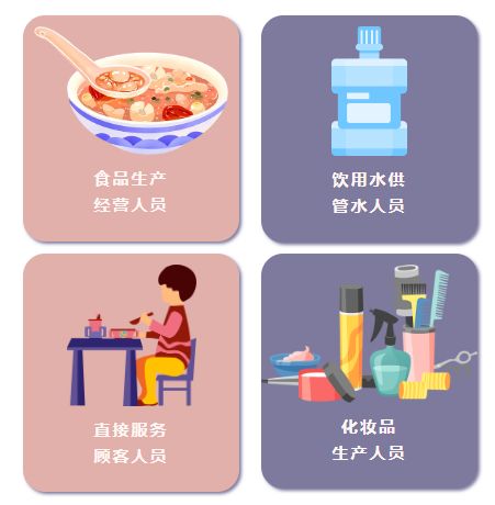 上海崇明区长兴镇社区卫生服务中心健康证办理指南(时间+材料+预约）