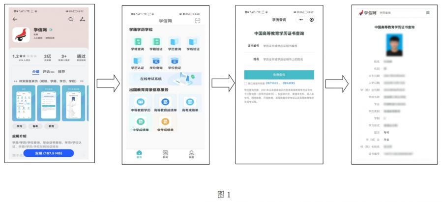 河北成人高考专升本层次学历校验操作指南2024