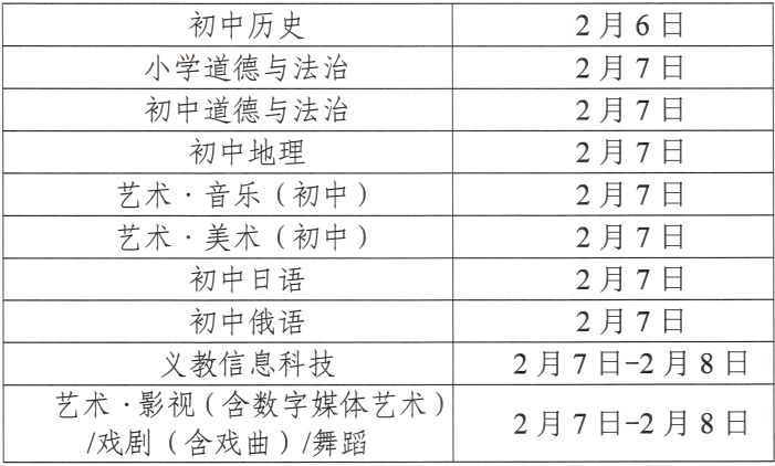2026春季学期人教版义教新教材网络培训和答疑活动参与指南