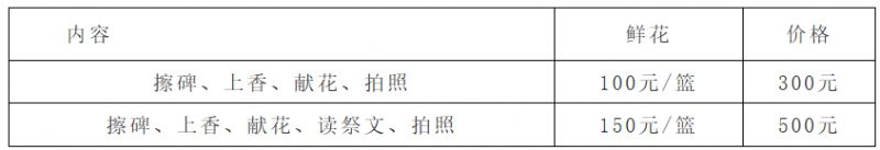 2026年石家庄燕赵龙凤陵园清明节温馨提示+开放时间