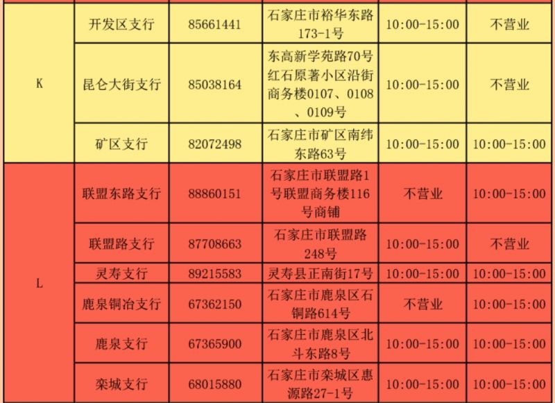 河北银行石家庄分行春节假期各支行营业时间2024