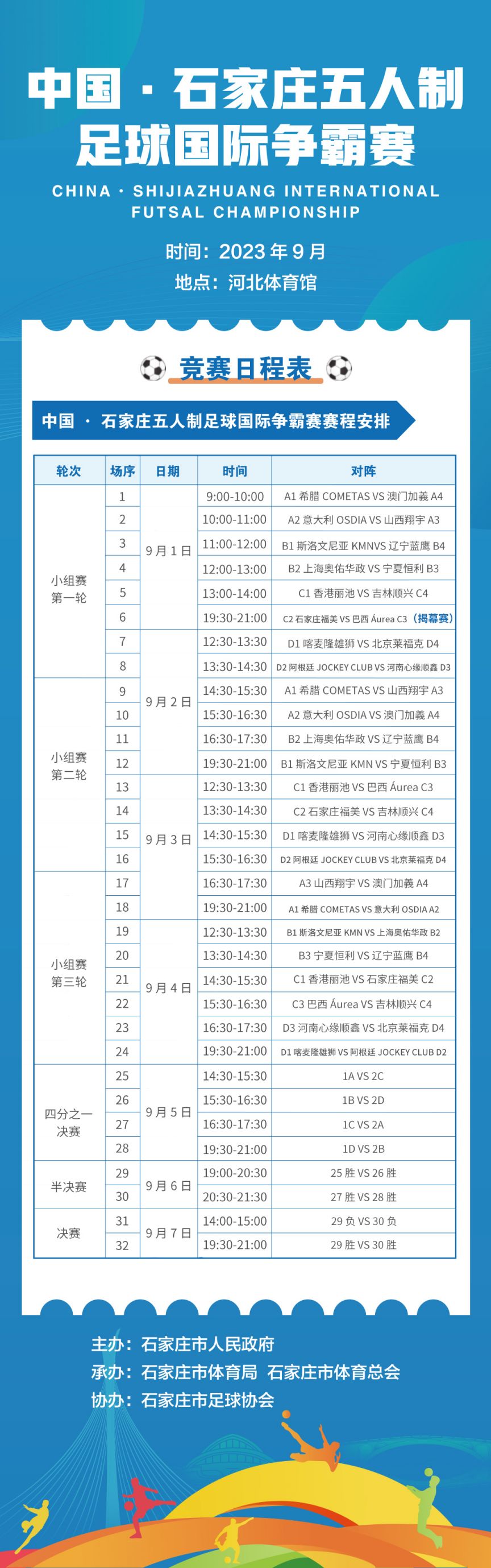 2023年9月1日至7日石家庄五人制足球开赛