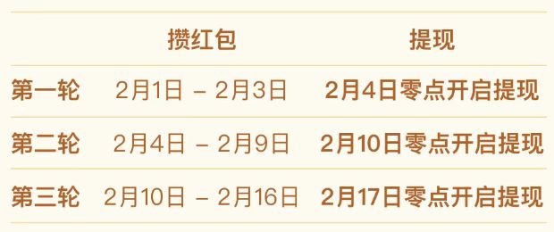 元宝10亿红包怎么抢（实操攻略）