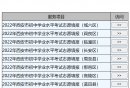 西安中考录取结果怎么查询（查询入口）