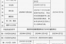 2025北京高考艺术类统考成绩查询时间及