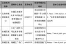 北京各区级教师资格认定机构地址电话及