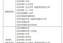 2025北京西城小升初学区划片