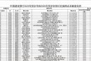 建设银行2025年贺岁币贺岁钞预约兑换网