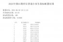 2024年第1期北京小客车单位普通指标配置