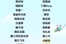 2026北京汽水音乐节演出嘉宾