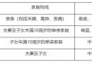 北京西城区公租房配租标准(单身+夫妻+子