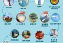 重庆奥陶纪二日游攻略路线