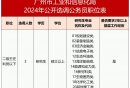 广州市工业和信息化局选调公务员公告20