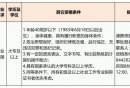 广州市海珠区素社街道办招聘雇员岗位表