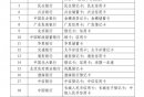 2024上海下半年中小学教师资格考试(笔试