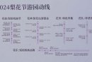 苏州树山梨花观赏全攻略（时间+地点+门