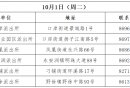 2024泰州医药高新区（高港区）户籍窗口