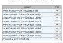西安中考录取结果查询官网（城六区+五区