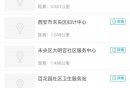 西安免费领避孕药具领取地点查询指南