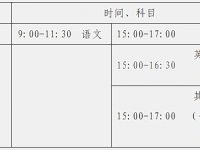 2025年北京高考加分政策(加分对象+分值