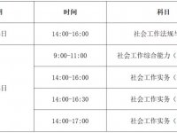 2026社会工作者职业水平考试报名时间