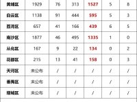 人工智能训练师证书官方认可吗?补贴100