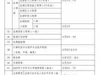 2025年考证时间汇总表（附证书查询网址