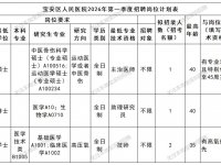 深圳市宝安区人民医院2026年第一季度招