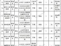 深圳宝安区松岗人民医院招聘公告(2026