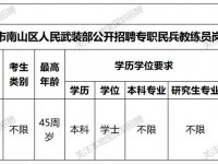 2026深圳南山区人民武装部招聘专职民兵
