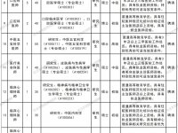 2026深圳龙岗区耳鼻咽喉医院招聘35公告
