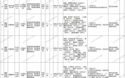 2025年12月深圳市公办中小学招聘教师888人公告(面向2026届毕业生)