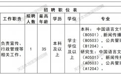 2025深圳市规划和自然资源局光明管理局12月招聘公告