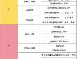 2026年北京地区人事考试计划公布
