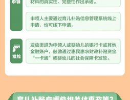 2026年1月5日起育儿补贴全面开放申领