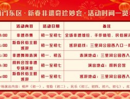 2026北京前门东区新春非遗奇珍妙会活动时间表