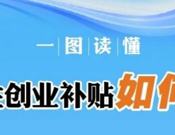 高校畢業生在北京創業補貼政策及怎么申請