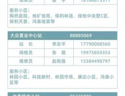 长春市供热集团有限公司供热服务电话一览表