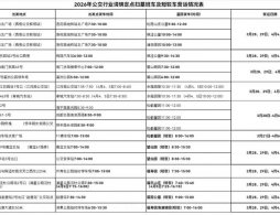 2026上海市公交清明定点扫墓班车及短驳车安排