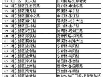 川内旅游景点排行_成都旅游景点攻略2024成都景点攻略大全-成都本地宝