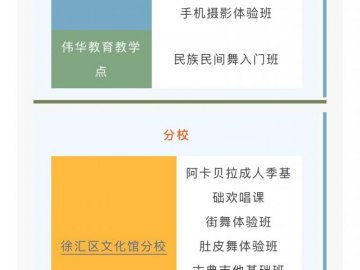 上海市有多少人口_2023年度全国人口数量前十强大城市排名榜单.