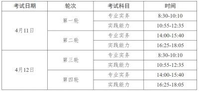 2026年护士执业资格考试时间及科目