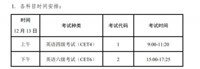 2025盐城四六级考试时间安排