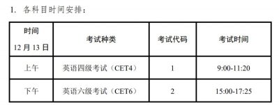 2025盐城四六级考试准考证打印入口（http___cet-bm.neea.edu.cn）