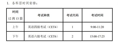 2025盐城六级考试安排（考试时间+考试内容）